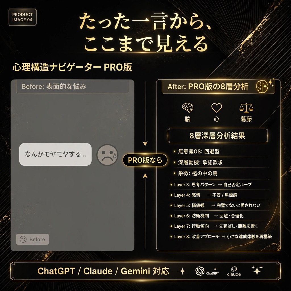 【AIプロンプト】心理構造ナビゲーター PRO版 - 心のOSを読み解く創作・対人分析ツール / ChatGPT Claude Gemini対応