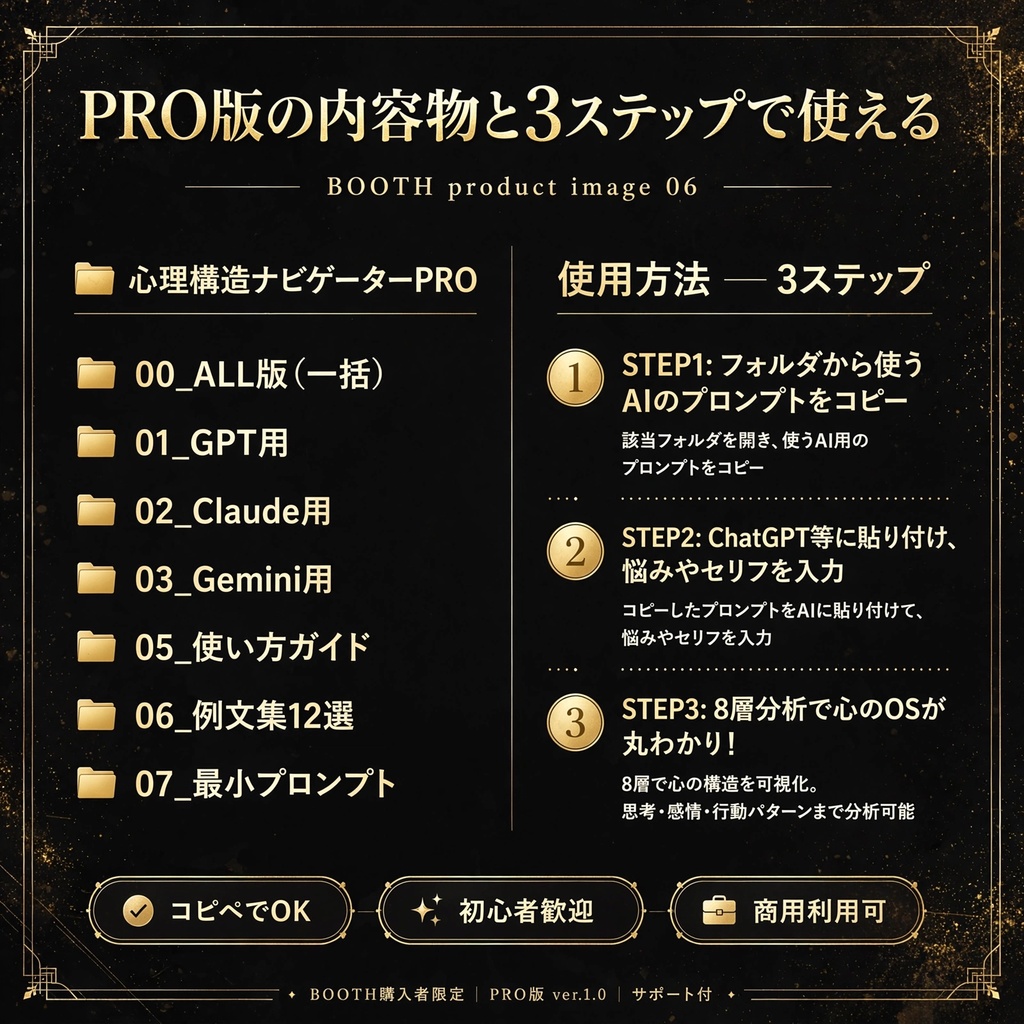 【AIプロンプト】心理構造ナビゲーター PRO版 - 心のOSを読み解く創作・対人分析ツール / ChatGPT Claude Gemini対応