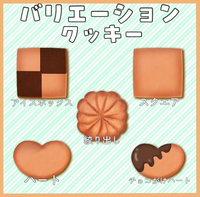 【商用利用OK】クッキーを持つ手セット【サムネやおはVに】