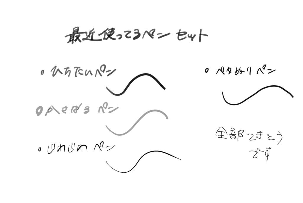 最近使ってるペンセット