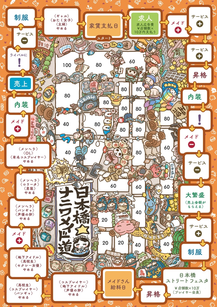 ☆秋葉原の野望☆ 拡張キット