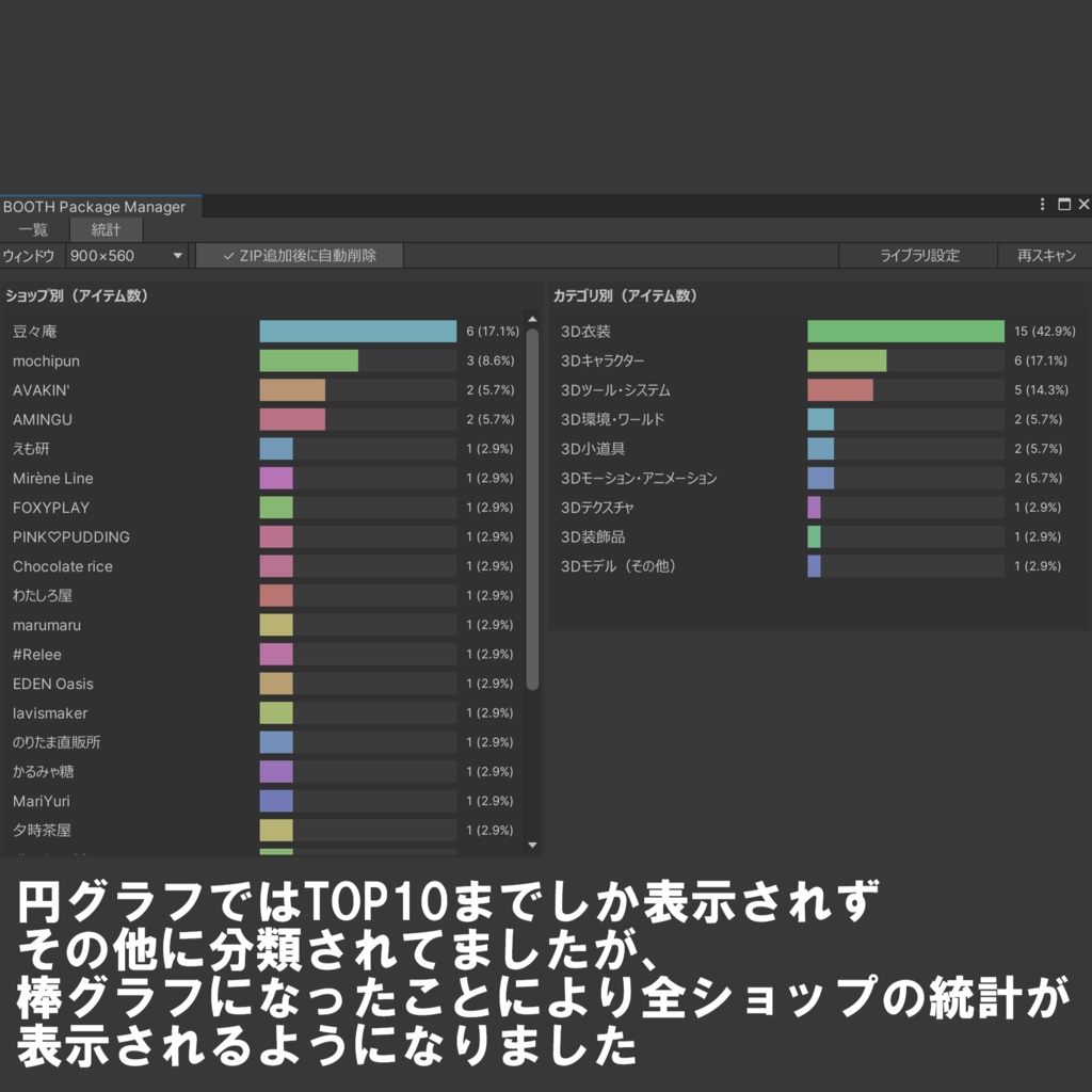 UnityだけでUnityPackageを管理するツール「BOOTH Package Manager」