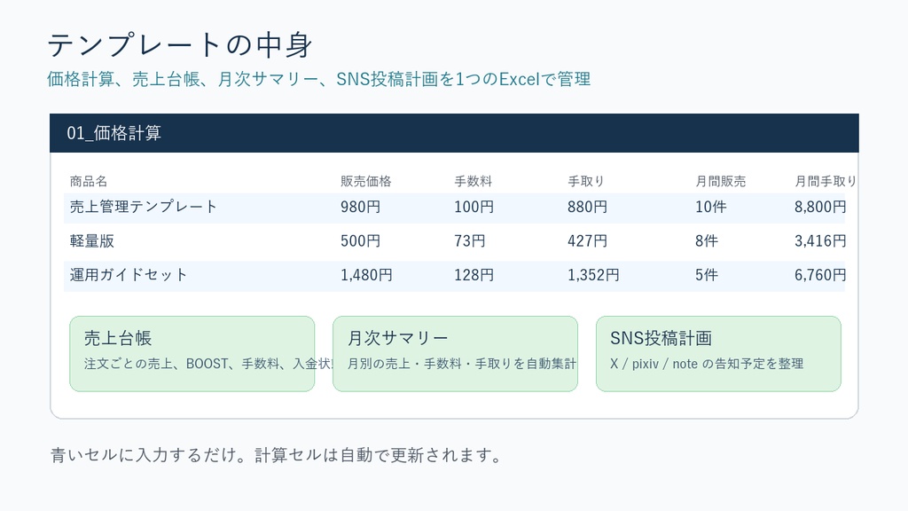 BOOTH売上・在庫・SNS投稿管理テンプレート|手数料計算つきExcel管理表