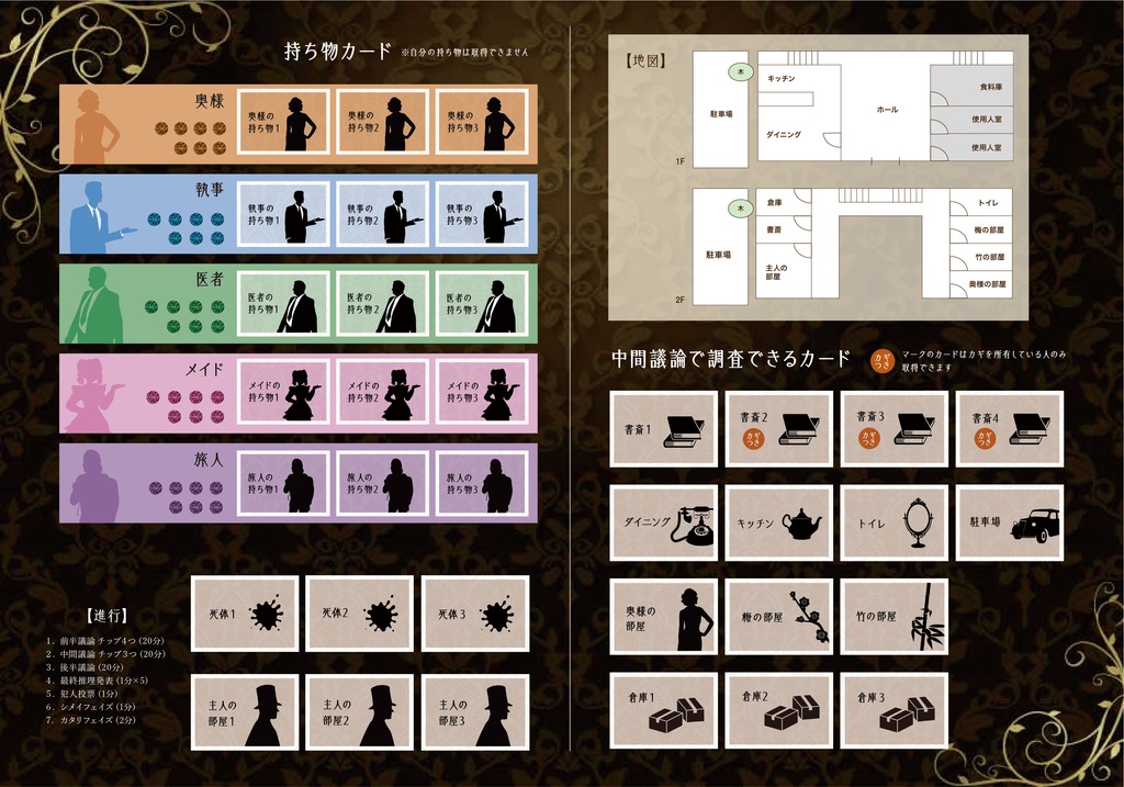 5人用マーダーミステリー 御堂零の傲慢な死