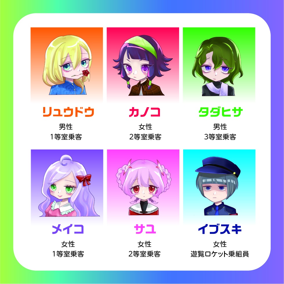 6人用マーダーミステリー 宇宙遊覧からの帰還者