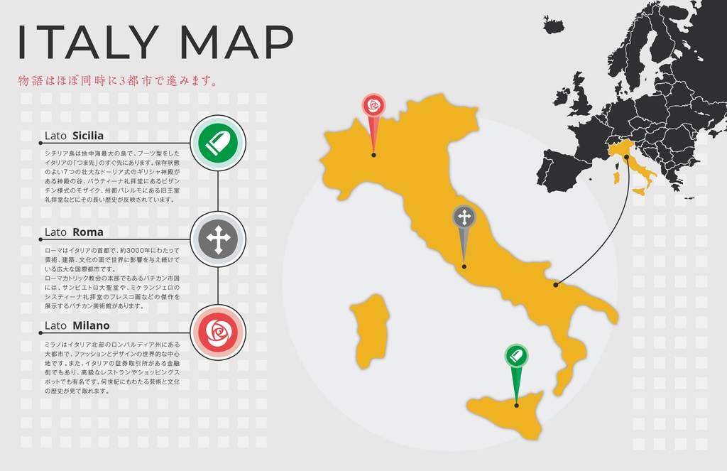 マダミス『TXO-トリプルクロッシングワンショットマダミス』設定資料集