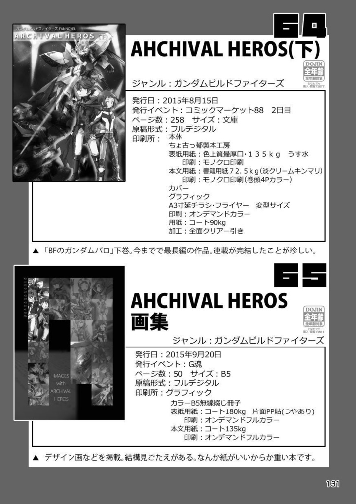 歴代同人誌カタログ