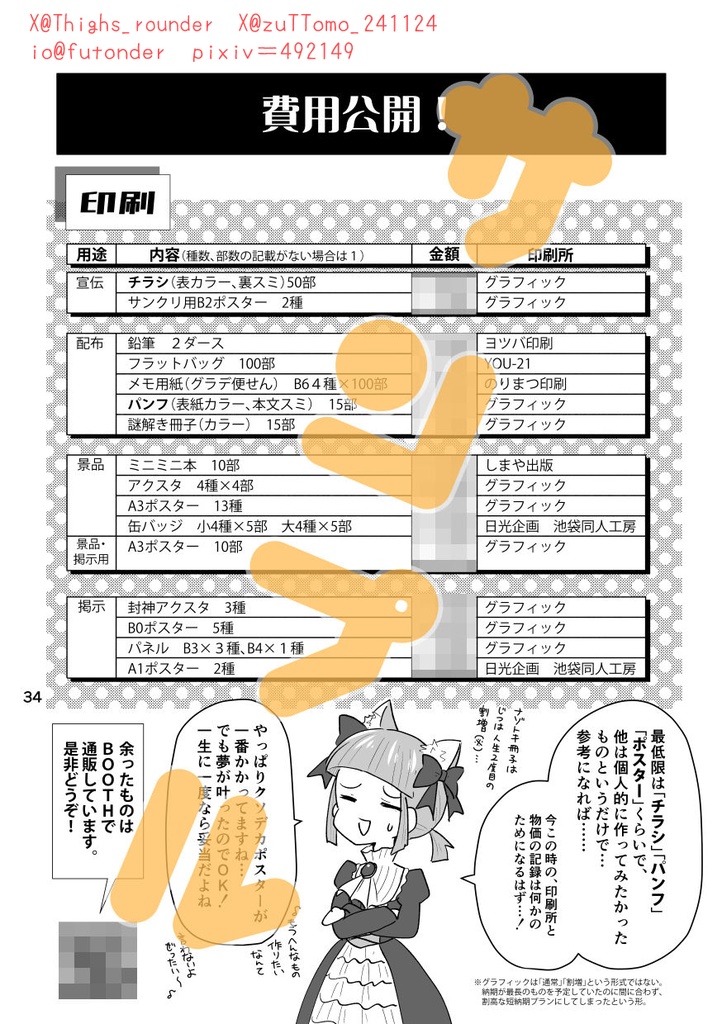 【紙版】ひとりオンリーイベントやりました!!