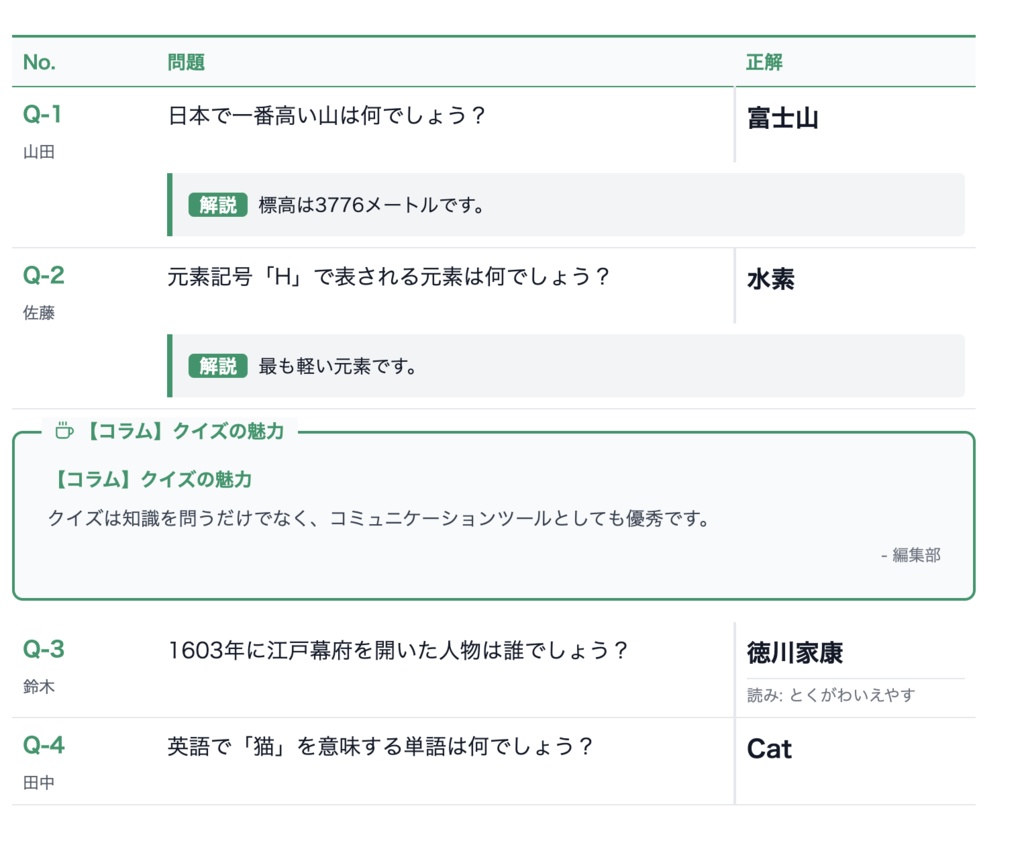 問題集作成ツール「Quiz Book Pro」【クイズ問題集✖️PDF】