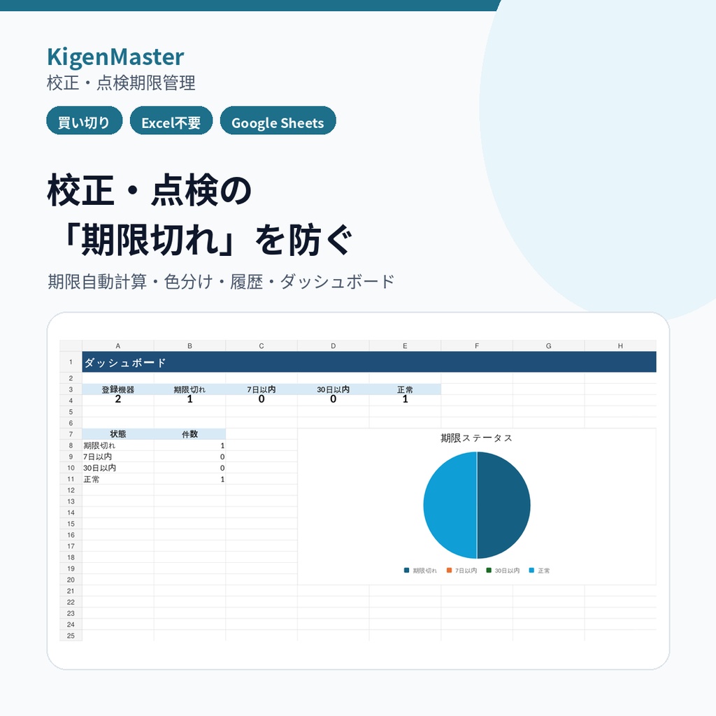 【Excel不要】工具・測定器の校正・点検期限管理｜期限色分け・履歴・ダッシュボード｜KigenMaster