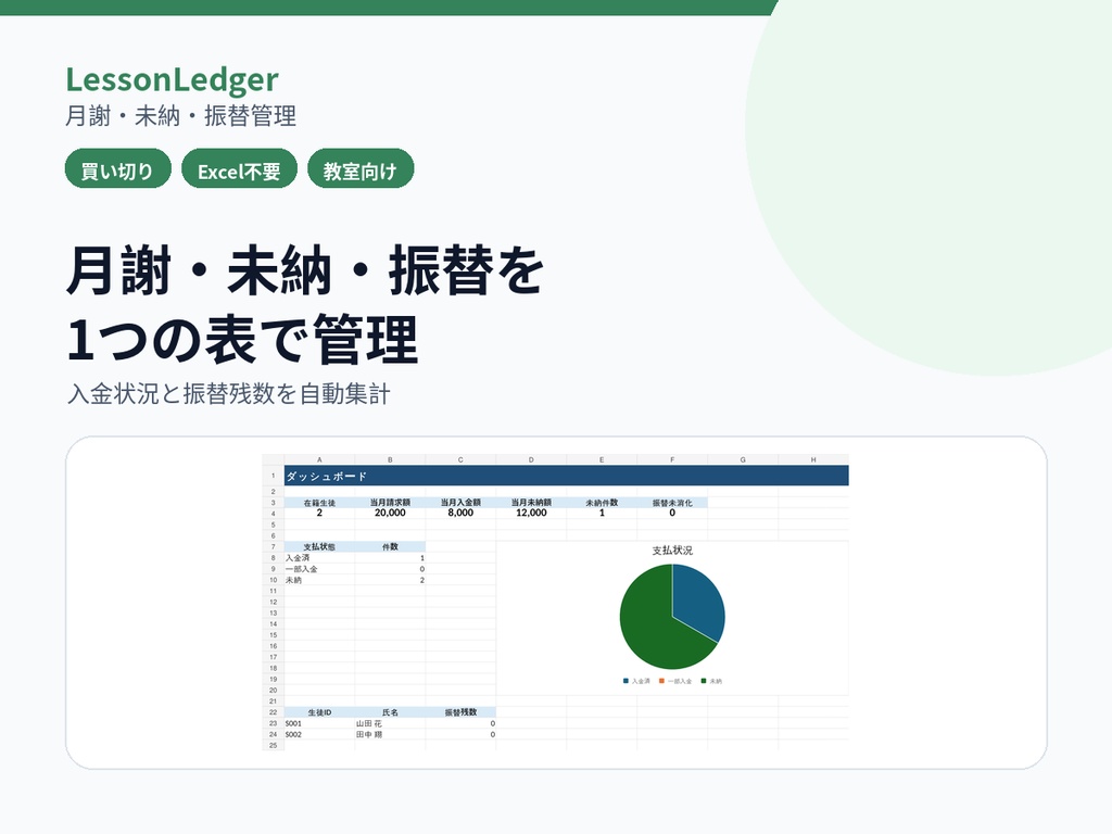 【個人塾・教室向け】月謝・未納・振替管理|入金状況と振替残数を自動集計|LessonLedger