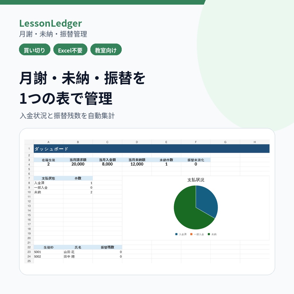 【個人塾・教室向け】月謝・未納・振替管理｜入金状況と振替残数を自動集計｜LessonLedger