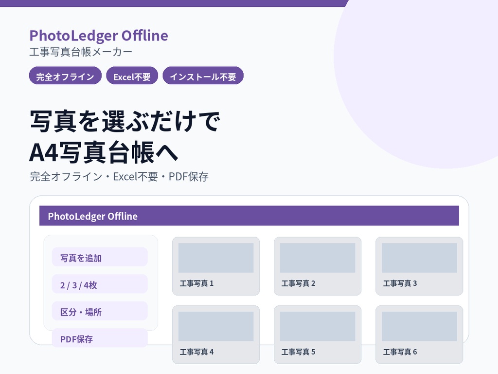 【完全オフライン】工事写真台帳メーカー|Excel不要・A4 PDF・2/3/4枚レイアウト|PhotoLedger