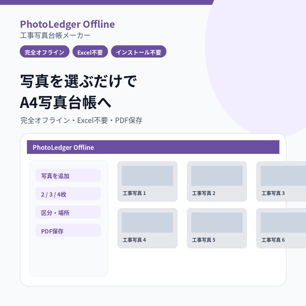 【完全オフライン】工事写真台帳メーカー｜Excel不要・A4 PDF・2/3/4枚レイアウト｜PhotoLedger