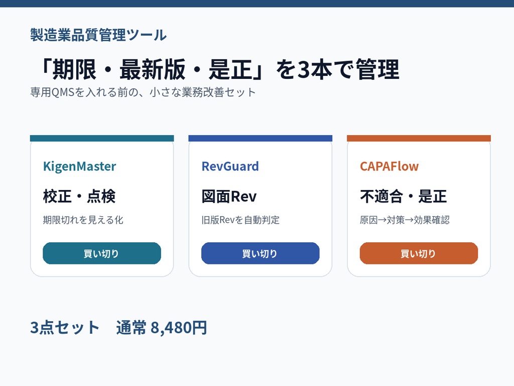 【製造業向け3点セット】校正期限・図面Rev・不適合CAPAをまとめて管理｜買い切り品質管理ツール