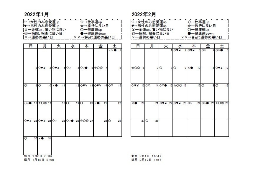 エメラルドの2022年の運勢とスケジュール