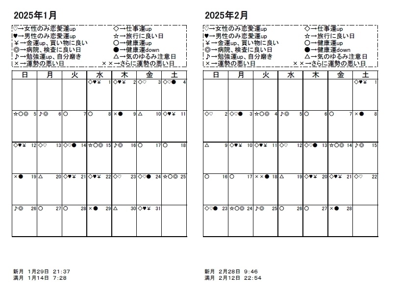 ダイヤモンドの2025年の運勢とスケジュール