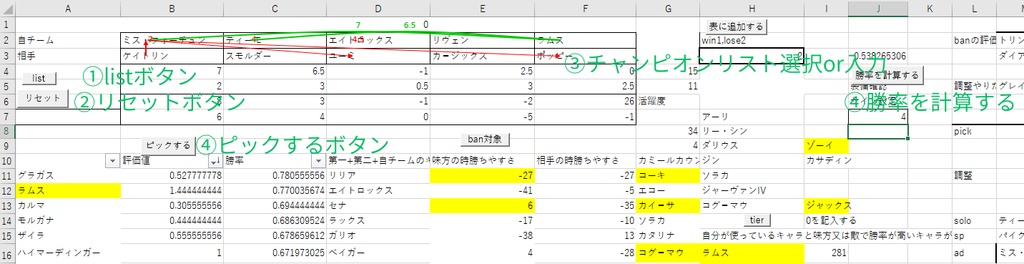 【無料版】【ワイリフ】ピック最適化ツール | 相性・カウンターピック(Excel)
