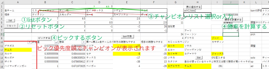 【ワイリフ】ピック最適化ツール | 相性・カウンターピック自動表示(Excel)