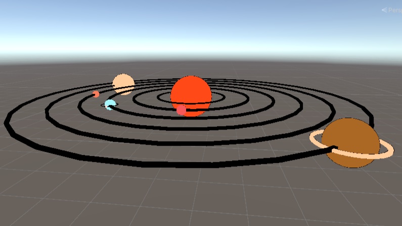 太陽系惑星モデル
