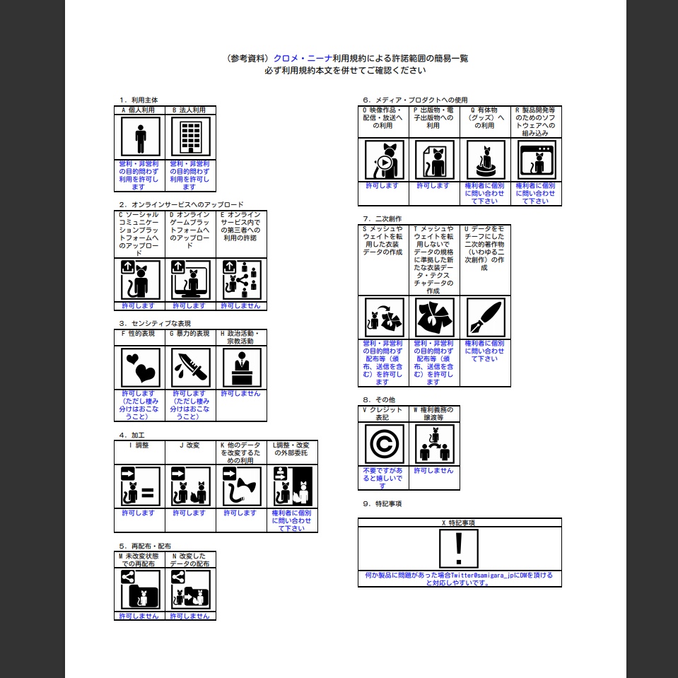 「オリジナル3Dモデル」 クロメ