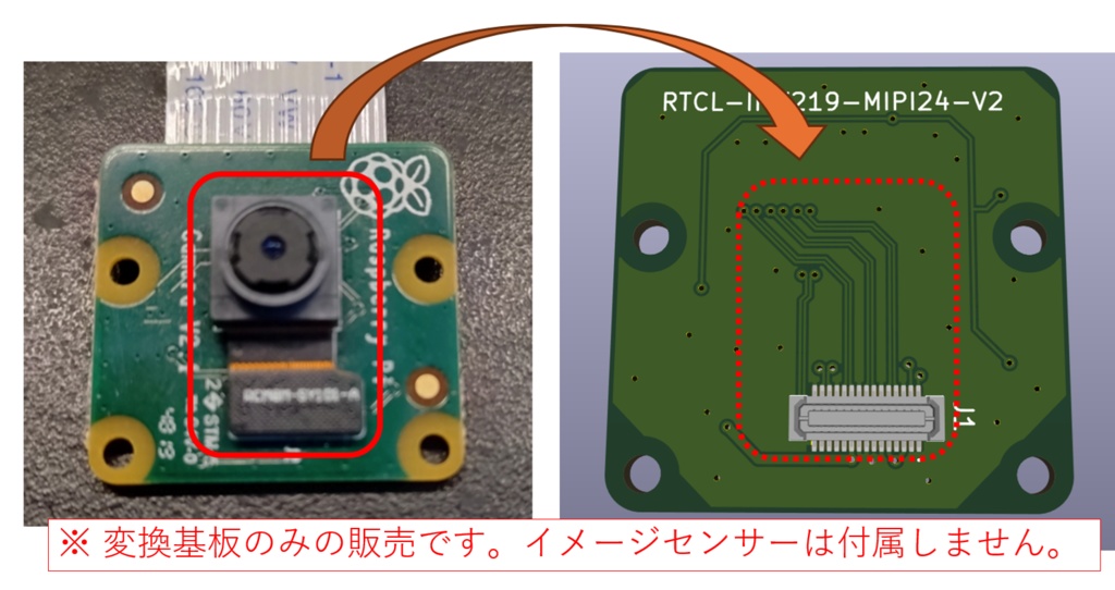 Tang Mega 138K Pro Dock 用 IMX219 MIPI 変換基板