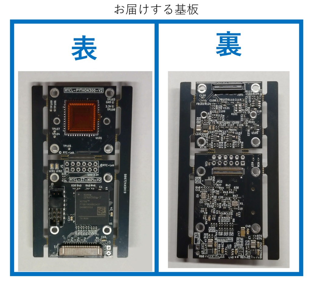 グローバルシャッターMIPI高速度カメラ(モノクロ)