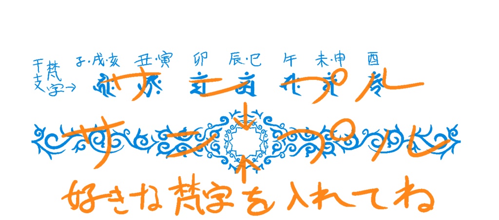 ライン4