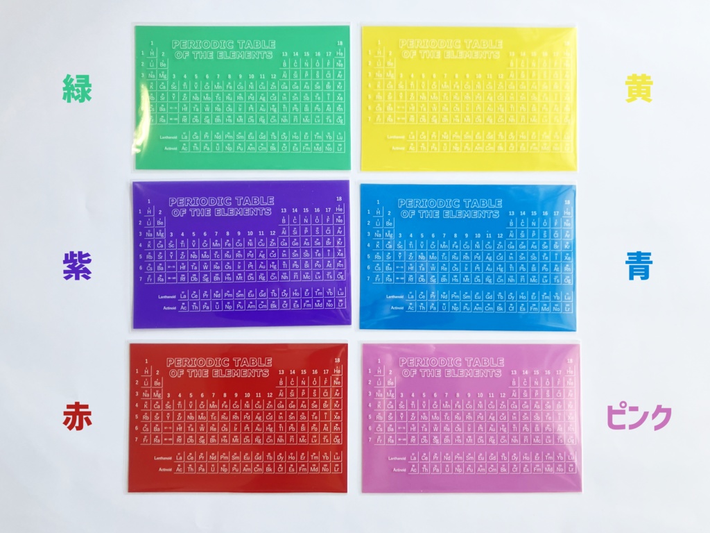 スケルトン周期表