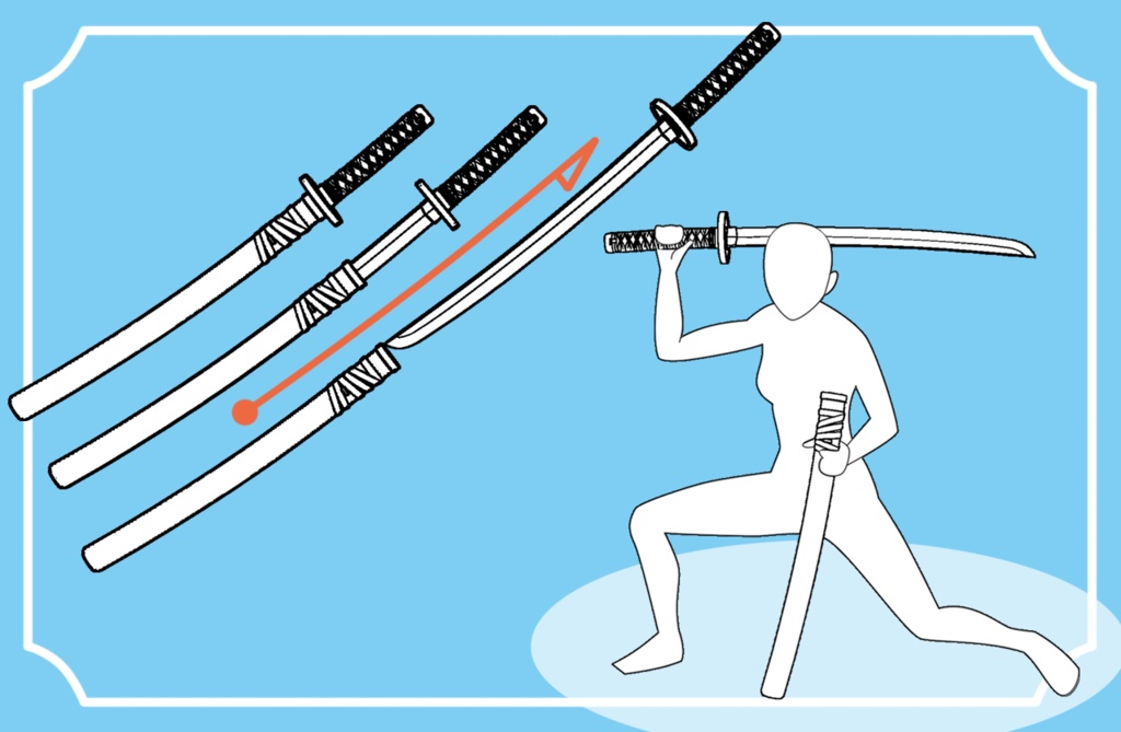 【クリスタ3D素材】日本刀・短刀のセット katana