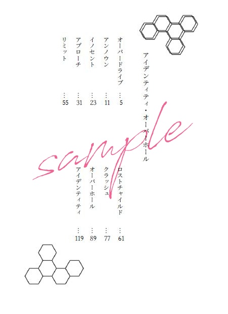 【頒布終了】アイデンティティ・オーバーホール【mhyk夢】