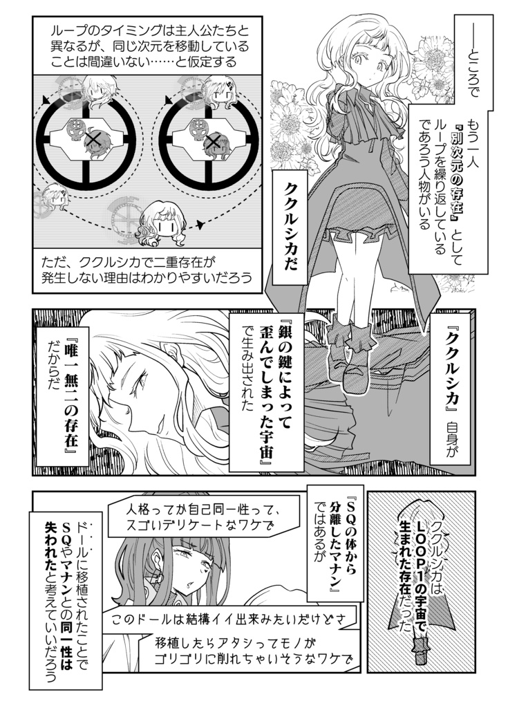 考察・ループについて