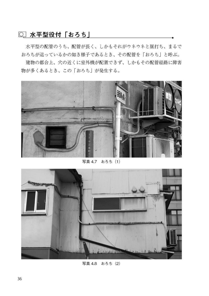 よくわかるエアコン配管観察