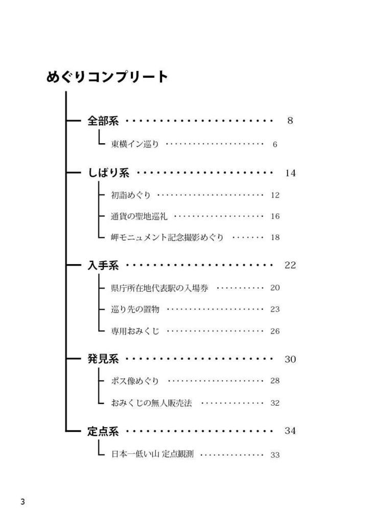 めぐりコンプリート(PDF版)