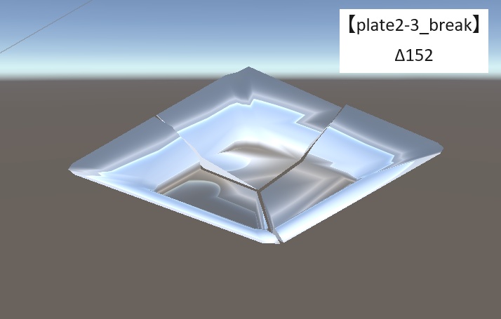 食器セット 3Dモデル