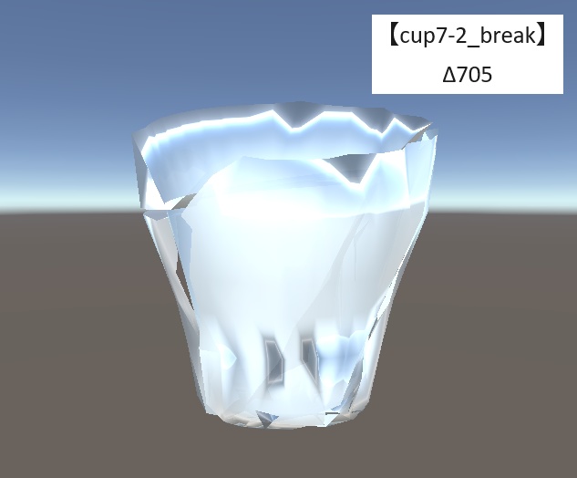 食器セット 3Dモデル