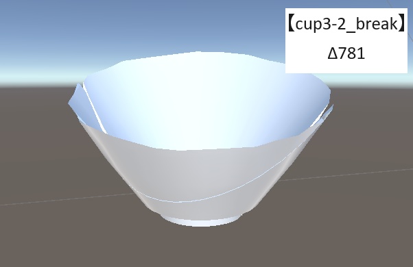 食器セット 3Dモデル
