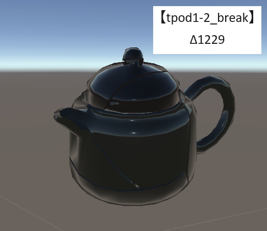 食器セット 3Dモデル