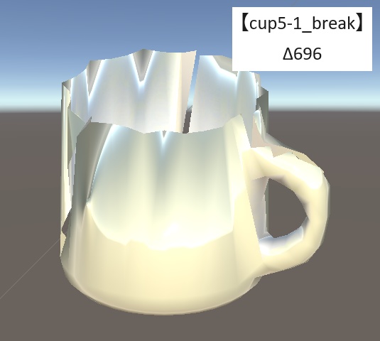 食器セット 3Dモデル