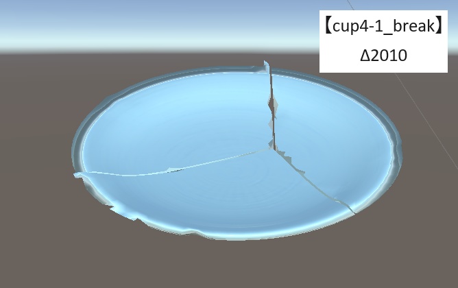 食器セット 3Dモデル