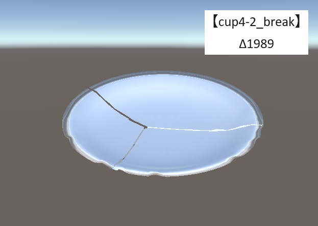食器セット 3Dモデル