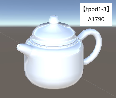 食器セット 3Dモデル