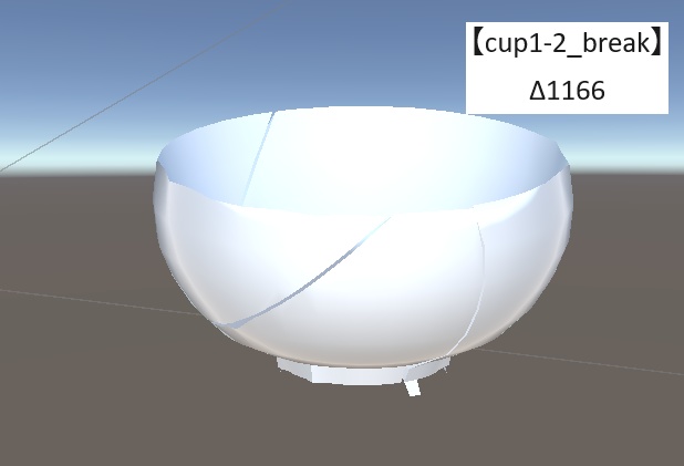 食器セット 3Dモデル