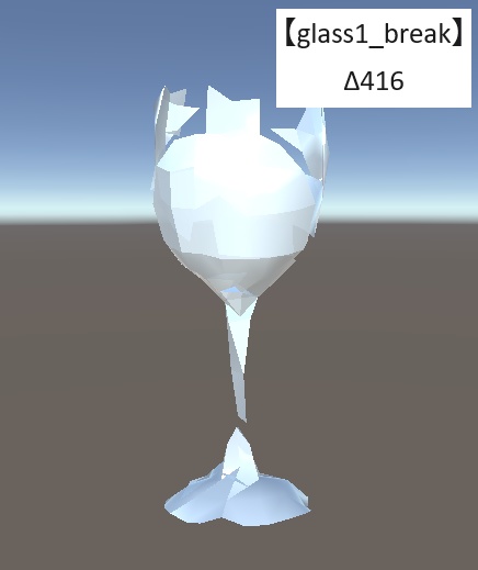 食器セット 3Dモデル