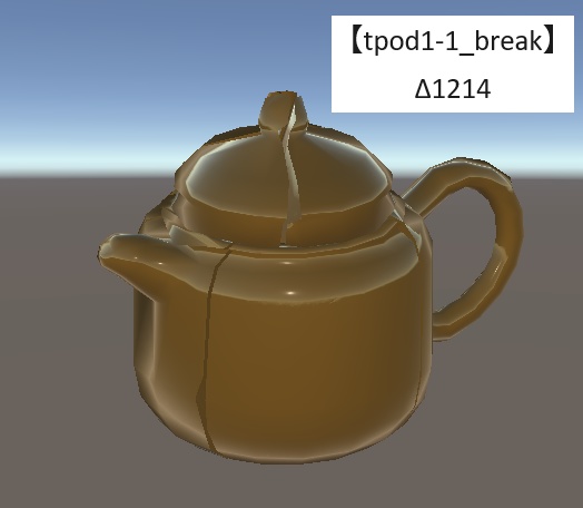 食器セット 3Dモデル