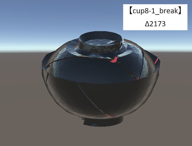 食器セット 3Dモデル