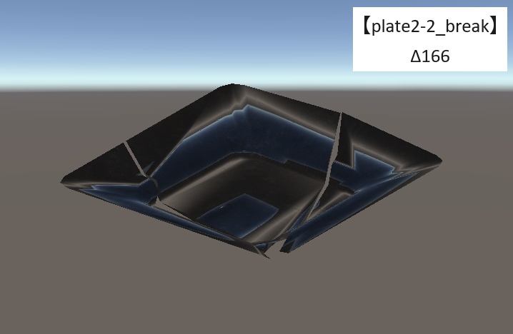 食器セット 3Dモデル
