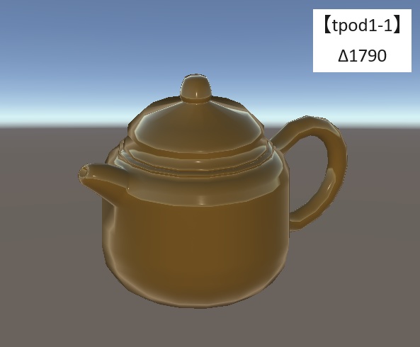 食器セット 3Dモデル