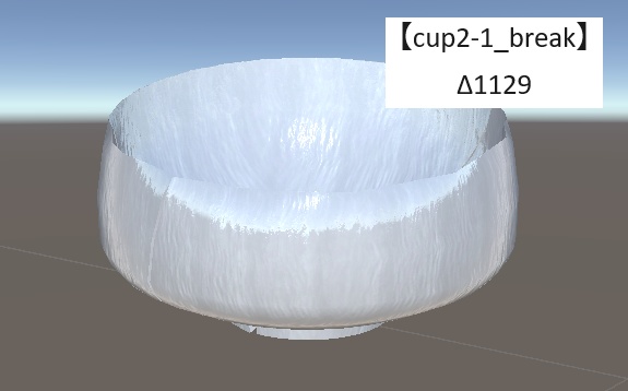 食器セット 3Dモデル