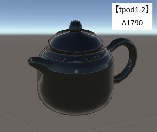 食器セット 3Dモデル